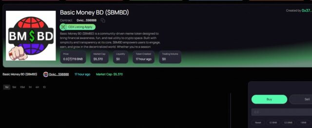 How Bullbit Makes Launching $BMBD Easy with AI-Powered Tools How Bullbit Makes Launching $BMBD Easy with AI-Powered Tools