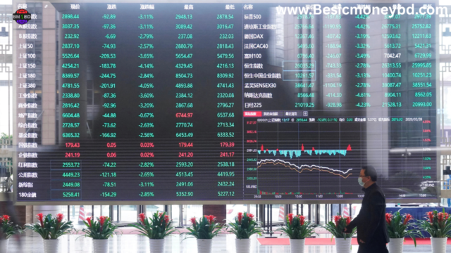 Quant Trading Under Fire in China: Why AI-Powered Funds Are Facing Growing Scrutiny