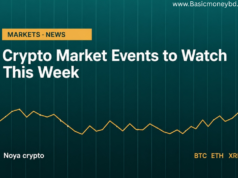 Crypto Market Outlook: US Inflation Data, Ethereum Upgrades and Token Unlocks to Watch This Week
